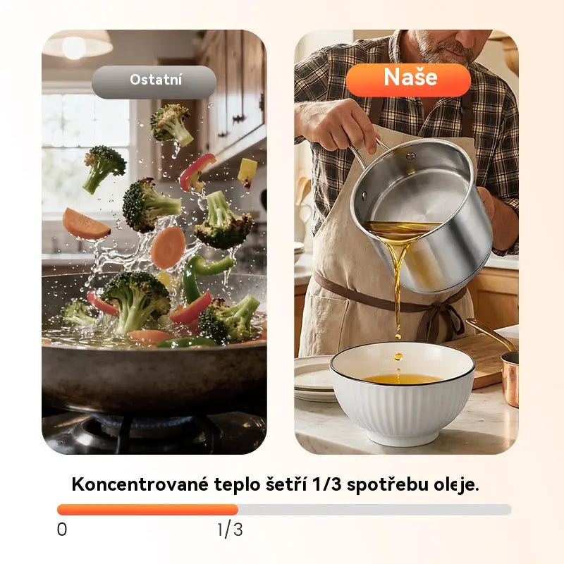 🍗Mini nerezová fritéza s sítkem, úspora oleje pro domácí použití