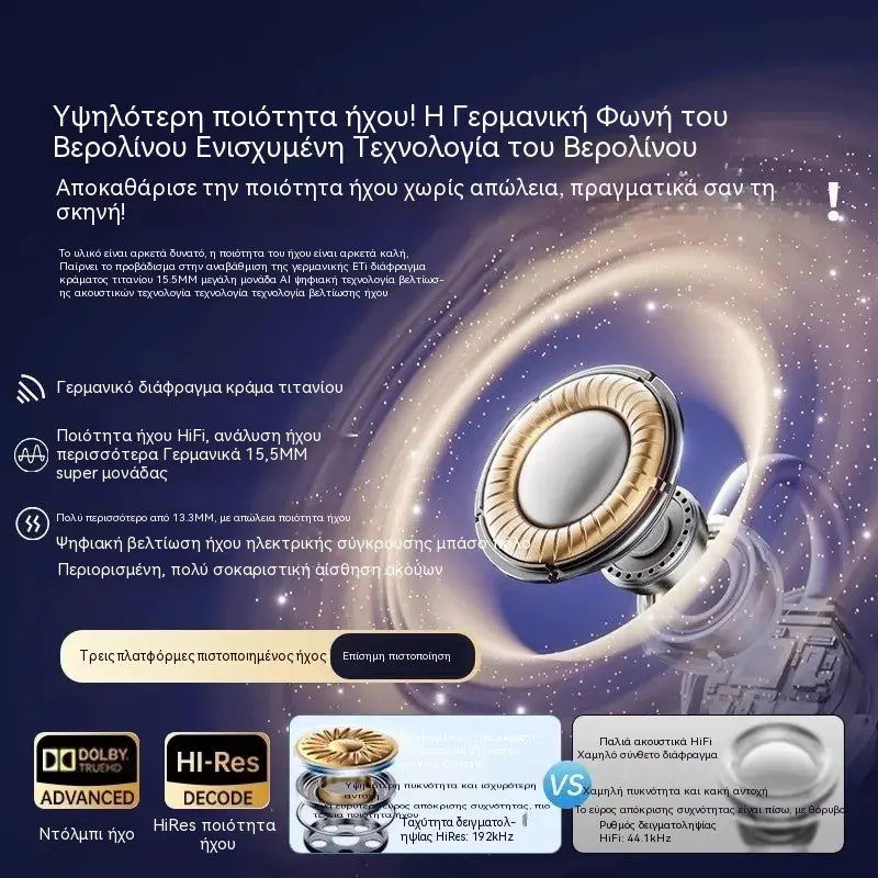 ⏳Časově omezená nabídka⏰ Bezdrátová sluchátka s klipem a technologií vedení zvuku přes kost – lehká, bezdrátová, s potlačením hluku